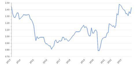 vpower price in kenya|Kenya gasoline prices, 19.
